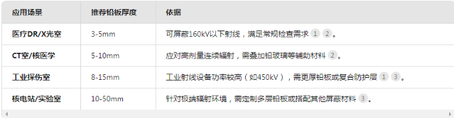 温州电动防辐射铅门